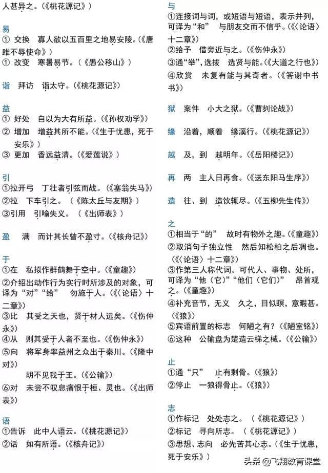 初中语文7-9年级文言文常用140字全总结，太重要了！（转给孩子）