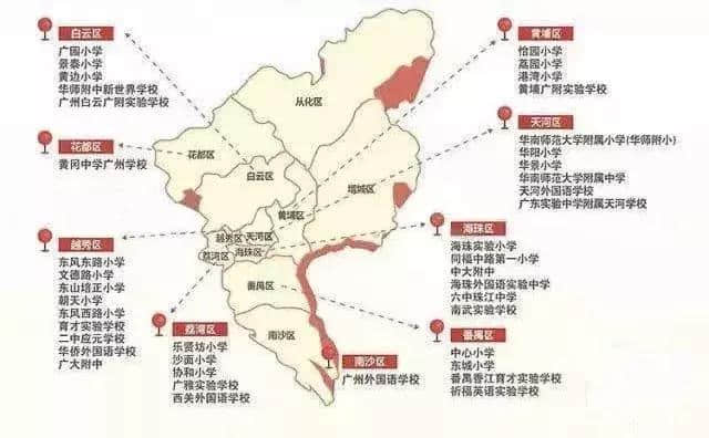 孟母三迁：如果孟母生活在今天的广州，会迁到哪里给孩子上学？