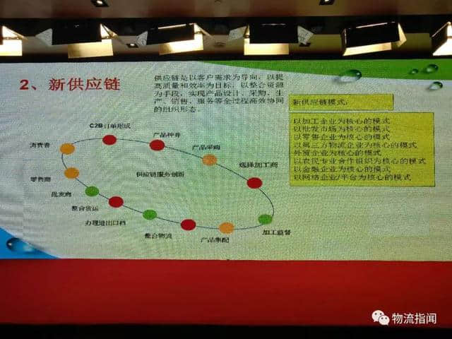 商务部洪涛：生鲜农产品供应链模式大盘点