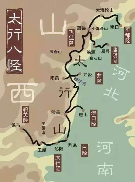 中国古代关隘说（四）——京西险塞紫荆关的地理位置和战略考量