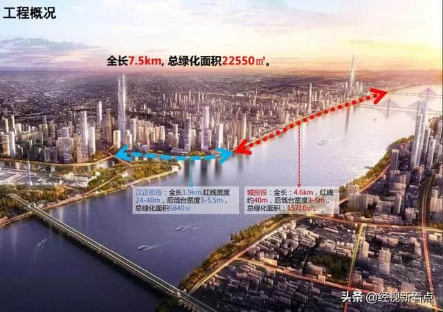 在武汉，这条档次最高、景观最美的世界级大道究竟是什么模样？