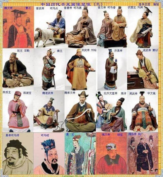 中国古代历代皇帝顺序图及简介