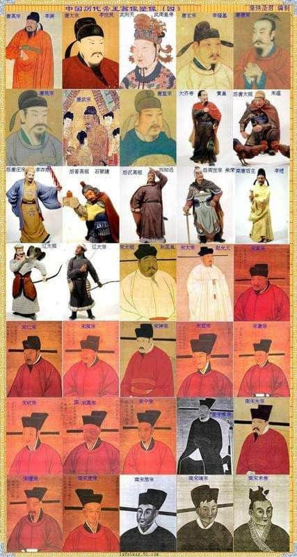 中国古代历代皇帝顺序图及简介
