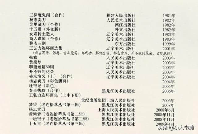 黄粱梦-黑龙江美术出版社2008 王弘力 秋云 绘「下」