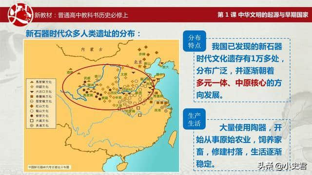 人教版高中历史新教材：中华文明的起源与早期国家「上篇」