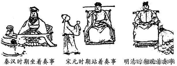 中国古代民主政治滥觞，明代大儒黄宗羲的治国理论