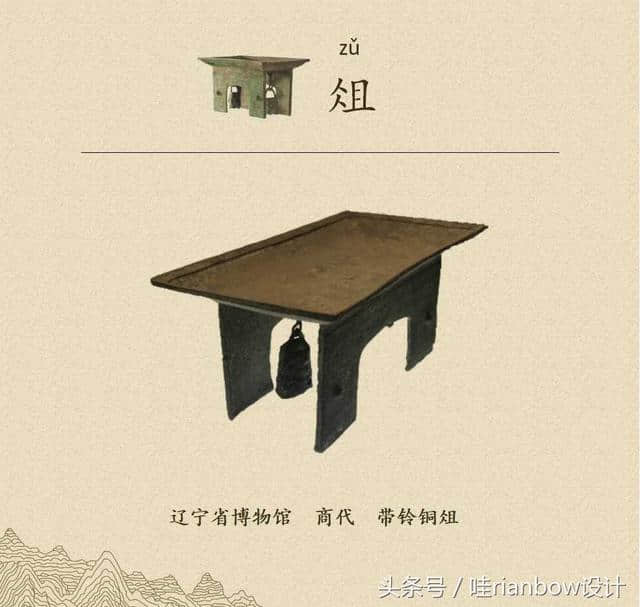 图文解字，博物馆里的生僻字俎（zǔ）认识吗？