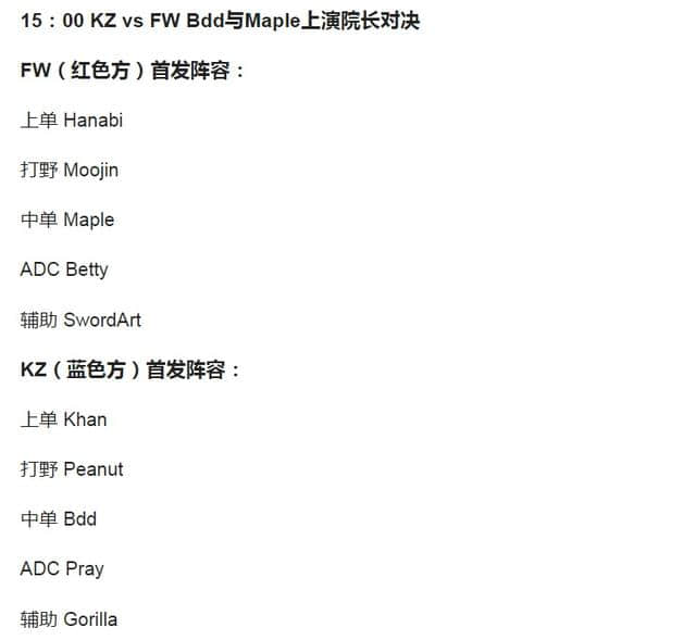 LOL洲际赛7月6日首发名单：rookie大战Faker，haro继续首发！