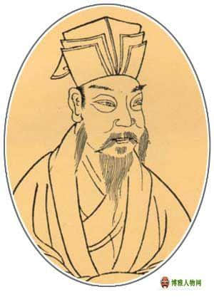 周敦颐（1017-1073）宋理学家