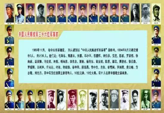 龙韬虎略：我军36位军事家的由来与排名