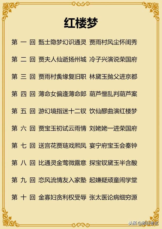 <a href='https://www.edusy.net/tag/zhongguosidamingzhu_37212_1.html' target='_blank'>中国四大名著</a>主题阅读 文学必考知识 建议收藏