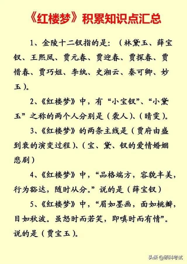 中国文学史，四大名著积累知识点汇总，实用干货，收藏好！