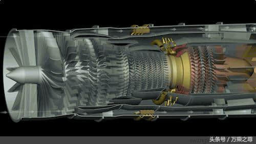 3.2倍音速的航空发动机之王的心脏结构剖面图
