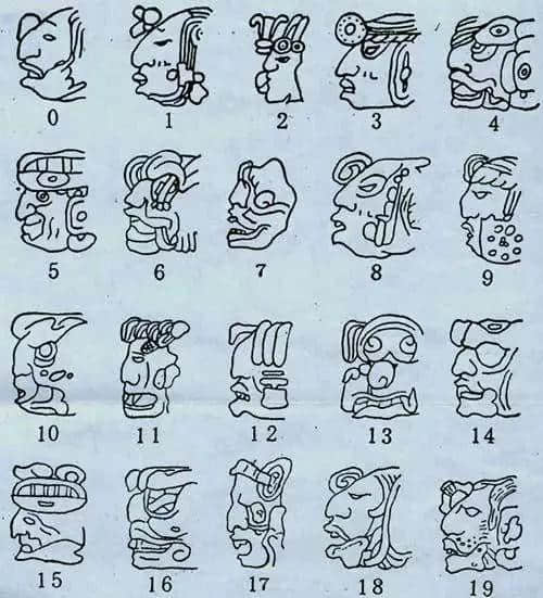四大文明古国都知道，但四大古文字体系你了解吗？