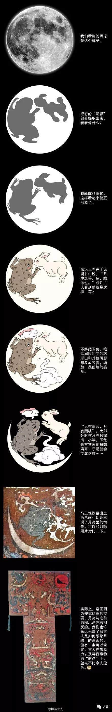 中国古代典籍中的月宫传说