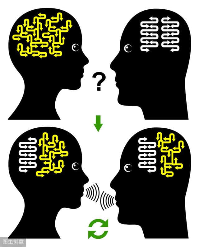 《智囊全集》教你如何有效沟通-见人说人话，见鬼说鬼话