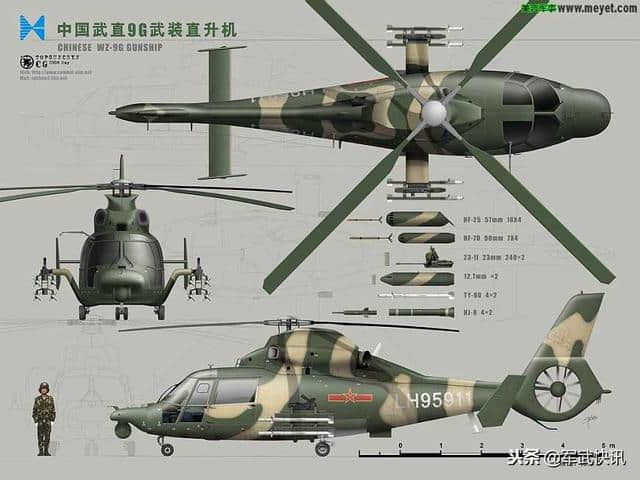 军武快讯航空篇第14期—首架国产直升机-直-9