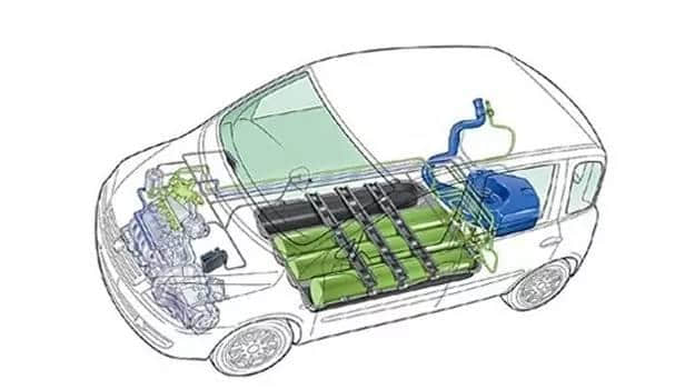 专论何光远：甲醇汽车与煤炭高效清洁综合利用