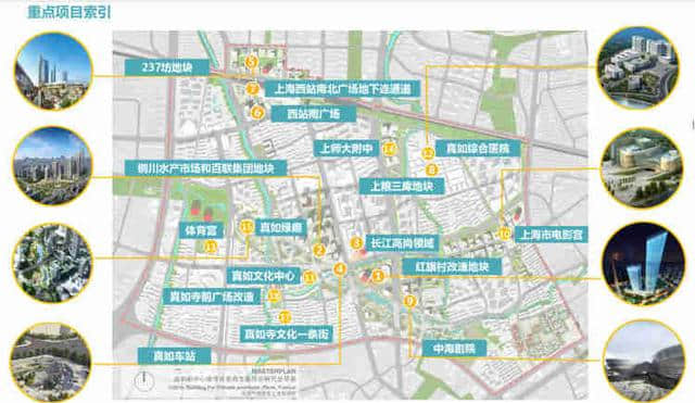 真如寺历史文化一条街、上海电影宫、真如绿廊……真如副中心打造文化商业新地标