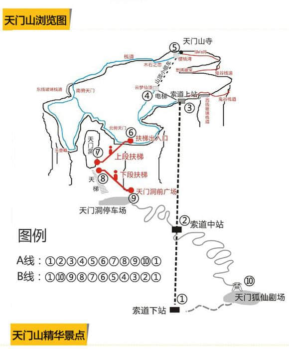 张家界天门山怎么玩？这篇攻略很全面