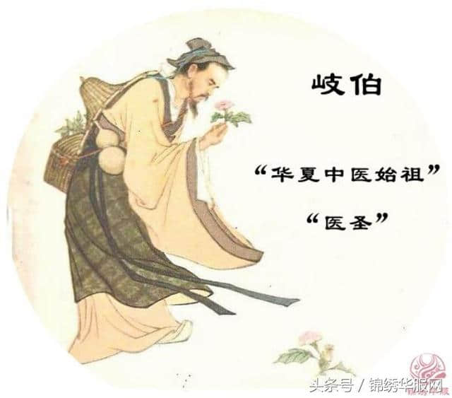 中国古代早有医师节啦——天医节的起源与习俗