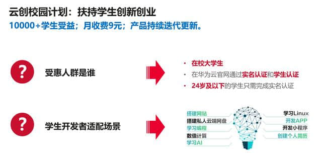 从“高校行”系列活动看华为云对高校开发者的“执着与偏爱”