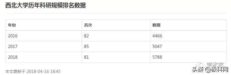 这所211大学是中国最穷大学  却也是最值得尊敬的大学