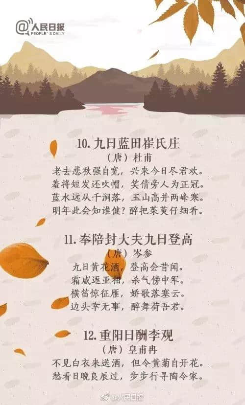 关于重阳节的27首古诗词，熟读1首，这个节就不白过！