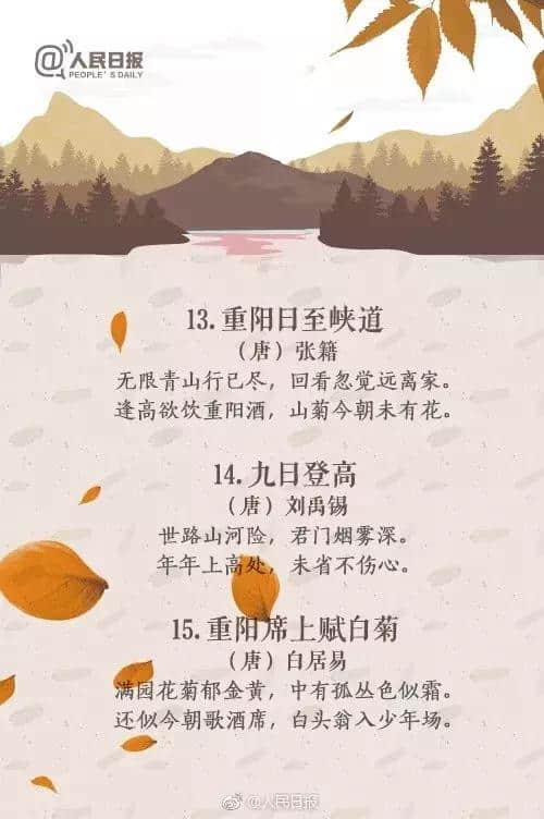 关于重阳节的27首古诗词，熟读1首，这个节就不白过！