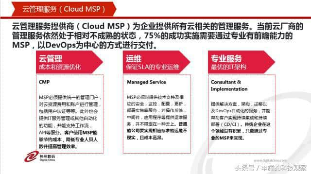 全面云化时代的探索和创新 神州数码定义中国云MSP之路