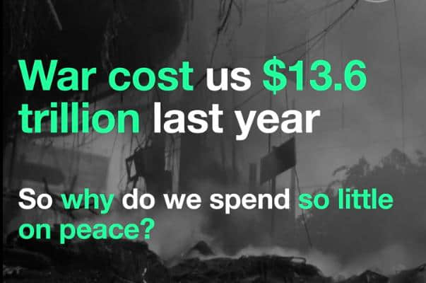 去年全球损失13.6万亿美元，关于战争的经济学解读