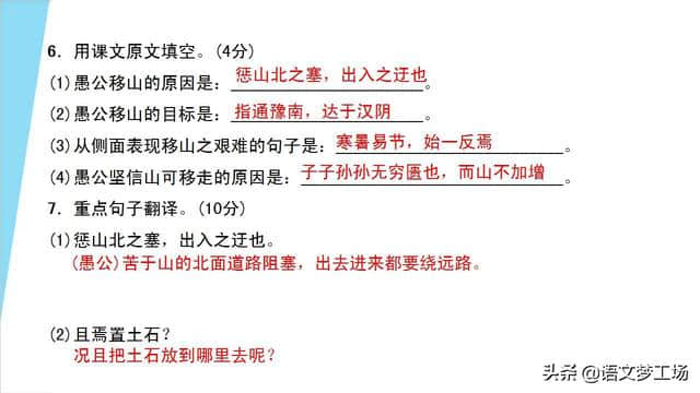 人教版语文八年级上册第六单元课文《愚公移山》详解精练